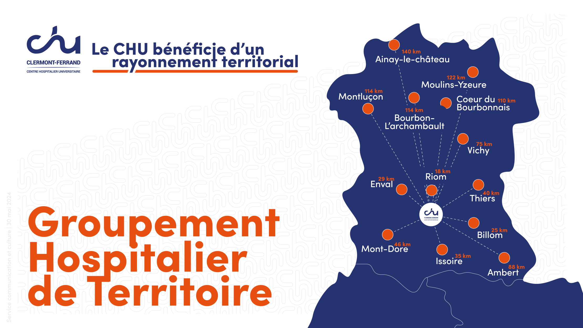 Ght Les Groupements Hospitaliers De Territoire – RLPYE