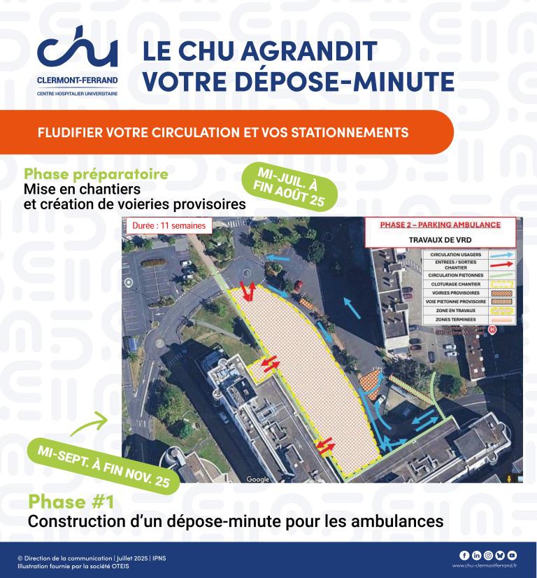 Visuel travaux dépose minute Gabriel-Montpied - Entrée Dunant